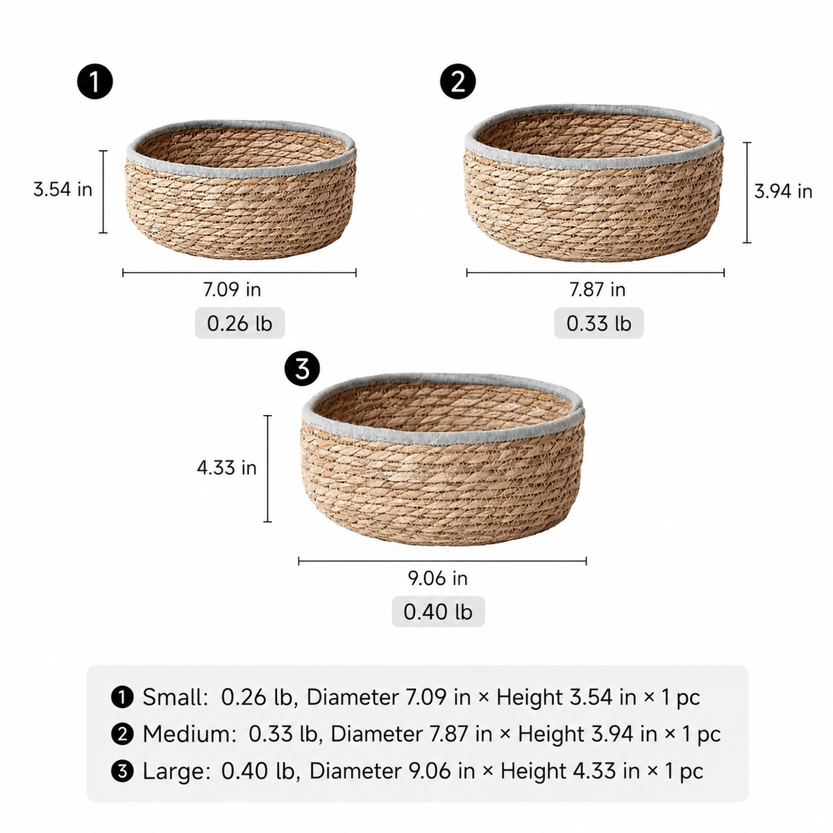 Blue-Trim Seagrass Storage Basket