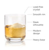 Crystal Whiskey Tumblers